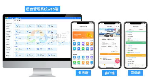 汽車租賃管理系統(tǒng)的優(yōu)勢，為企業(yè)提供智能化管理！