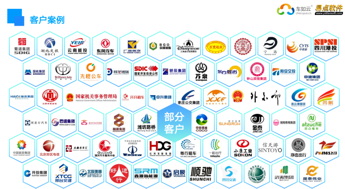 汽車租賃管理系統(tǒng)的核心功能，提升業(yè)務(wù)的秘密武器